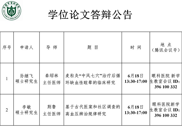2017级内科研究生答辩公告_01.jpg